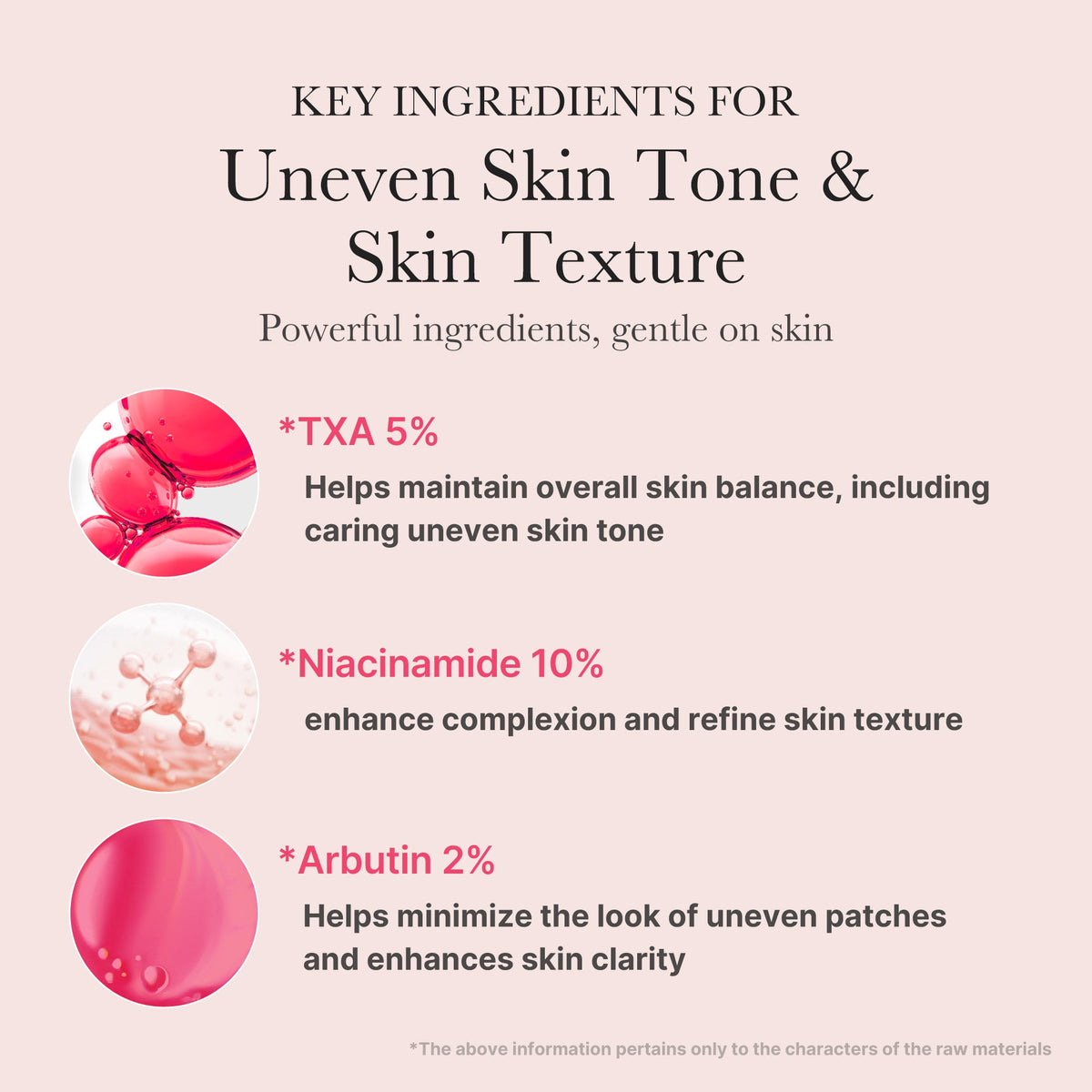 TXA Niacinamide Serum F3