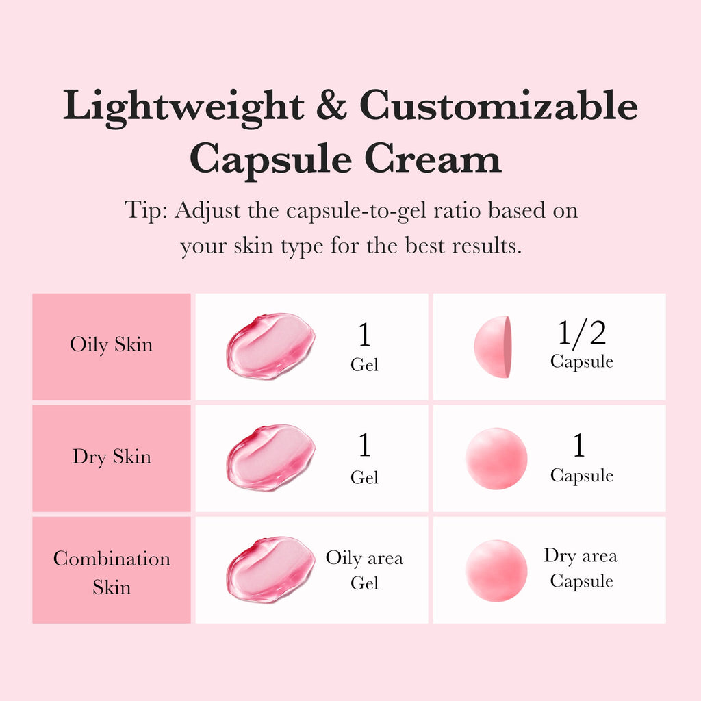 TXA Niacinamide Capsule Cream Y1
