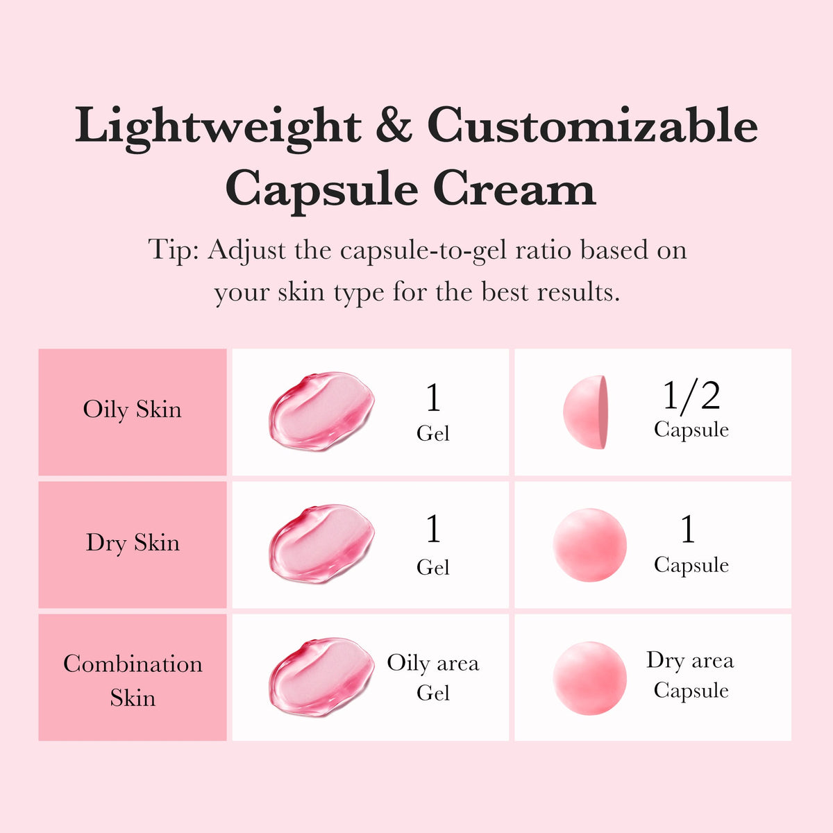 TXA Niacinamide Capsule Cream Y1