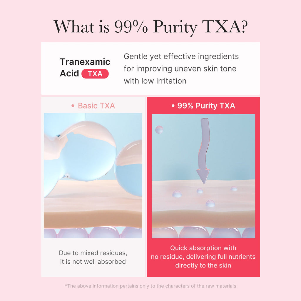 TXA Niacinamide Capsule Cream Y1