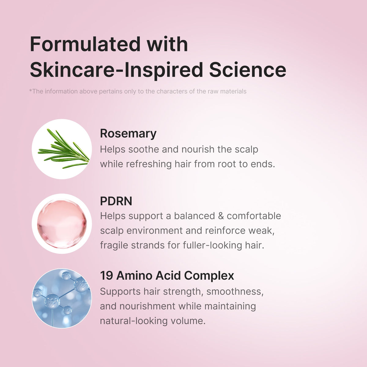 Rosemary PDRN Hair & Scalp Conditioner A6