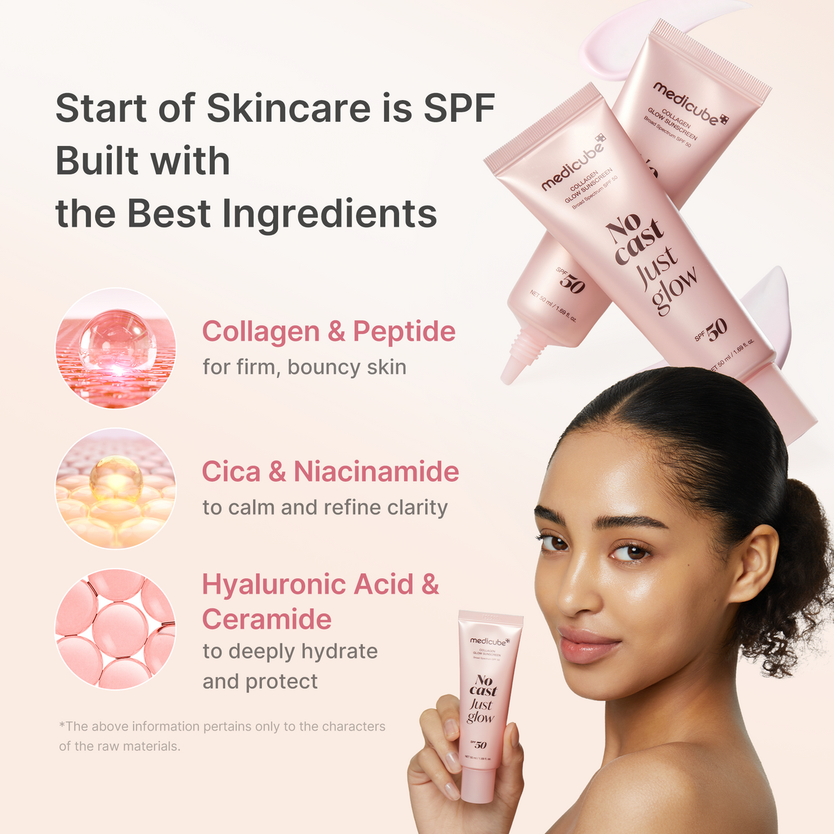 No Cast Just Glow Collagen Sunscreen I7