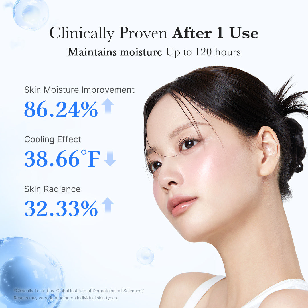 Hyaluronic Acid Capsule Cream S4