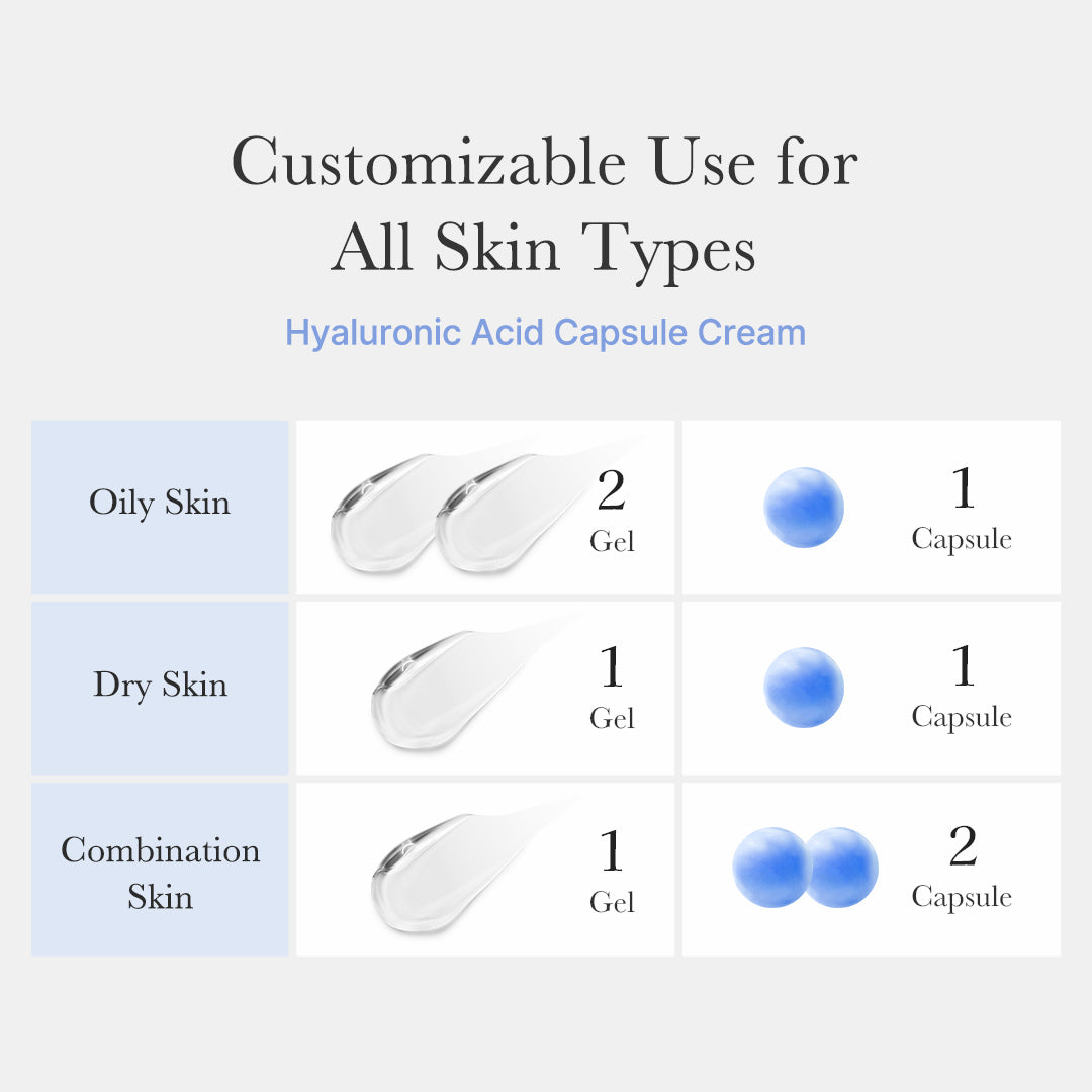 Hyaluronic Acid Capsule Cream S4