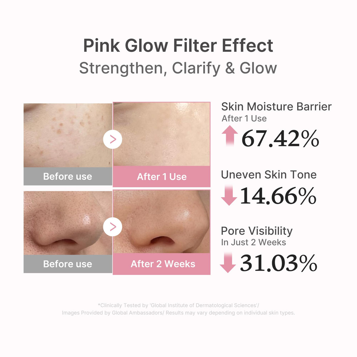 PDRN Pink Peptide Serum C2